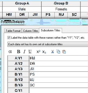 The primary use of prisms in eyeglasses is for positional correction, convergence corr. . How to add subcolumns in prism